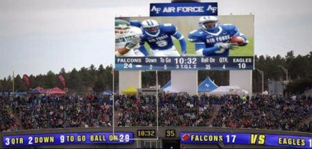 Daktronics US Air Force Academy